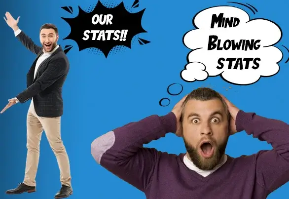 "Two men expressing excitement and surprise, with speech bubbles saying 'OUR STATS!!' and 'MIND BLOWING STATS,' against a vibrant blue background." "Two men expressing excitement and surprise, with speech bubbles saying 'OUR STATS!!' and 'MIND BLOWING STATS,' against a vibrant blue background.